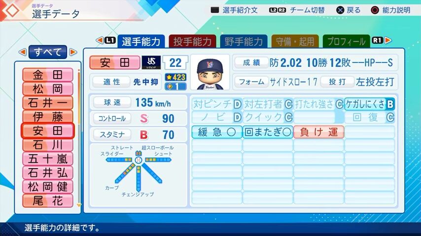 安田のパワプロ能力データ2026年版ヤクルトスワローズレジェンドOB