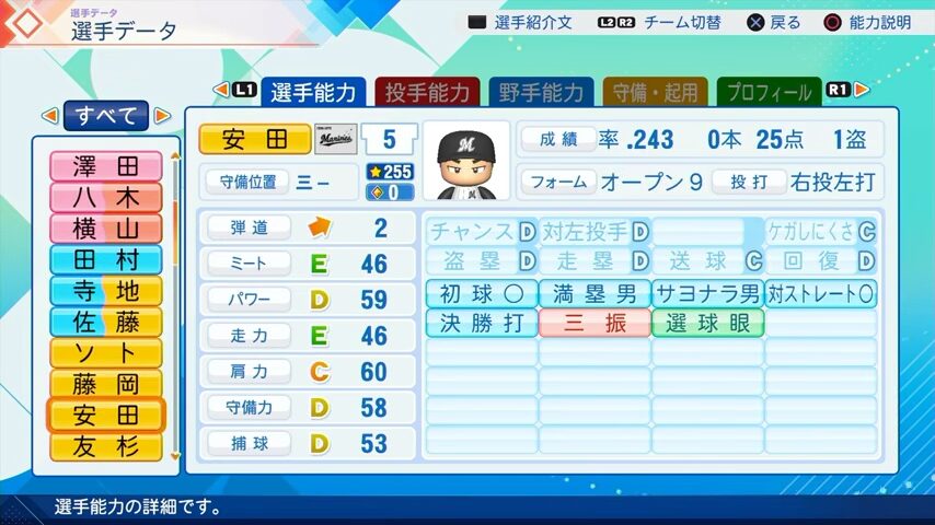 安田のパワプロ能力データ（2026年開幕版）・千葉ロッテマリーンズ