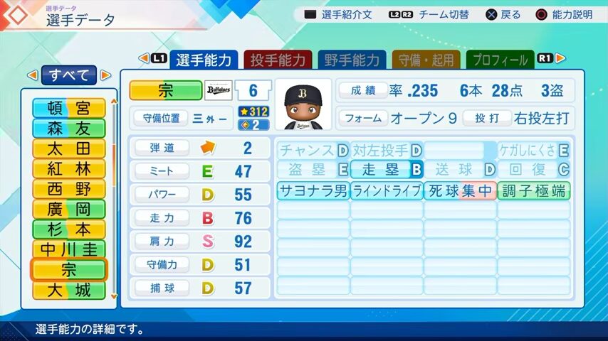 宗のパワプロ能力データ（2026年開幕版）・オリックスバファローズ
