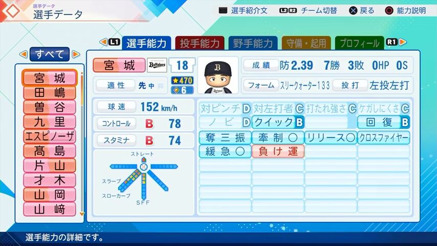 宮城のパワプロ能力データ（2026年開幕版）・オリックスバファローズ