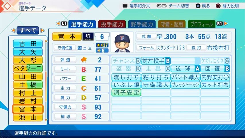 宮本慎也のパワプロ能力データ2026年版ヤクルトスワローズレジェンドOB