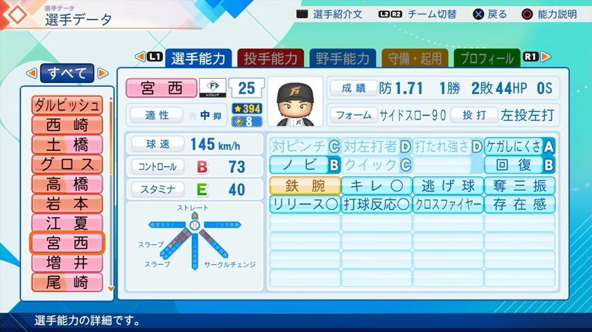 宮西のパワプロ能力データ2026年版日本ハムファイターズレジェンドOB