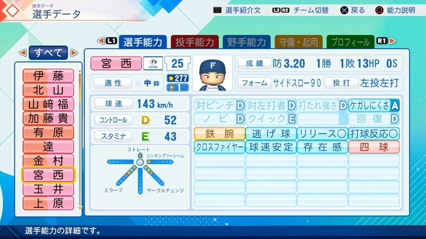 宮西のパワプロ能力データ（2026年開幕版）・日本ハムファイターズ