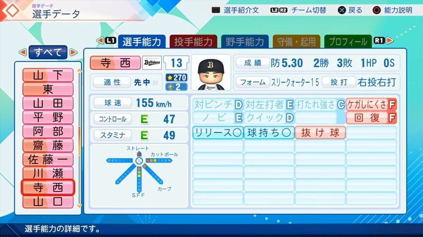 寺西のパワプロ能力データ（2026年開幕版）・オリックスバファローズ