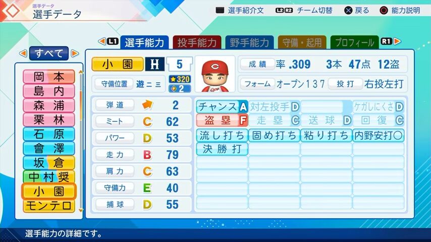小園海斗のパワプロ能力データ（2026年開幕版）・広島カープ