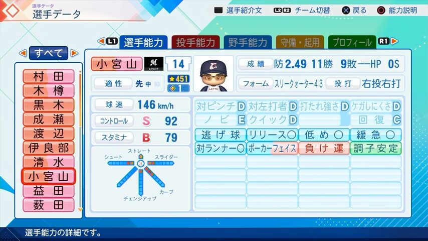小宮山悟のパワプロ能力データ2026年版千葉ロッテマリーンズレジェンドOB