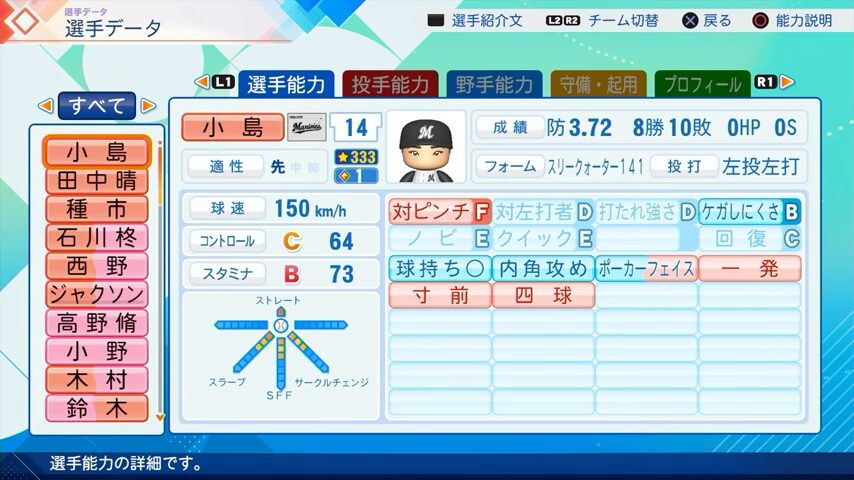 小島のパワプロ能力データ（2026年開幕版）・千葉ロッテマリーンズ