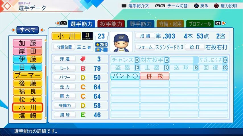 小川のパワプロ能力データ2026年版オリックスバファローズレジェンドOB