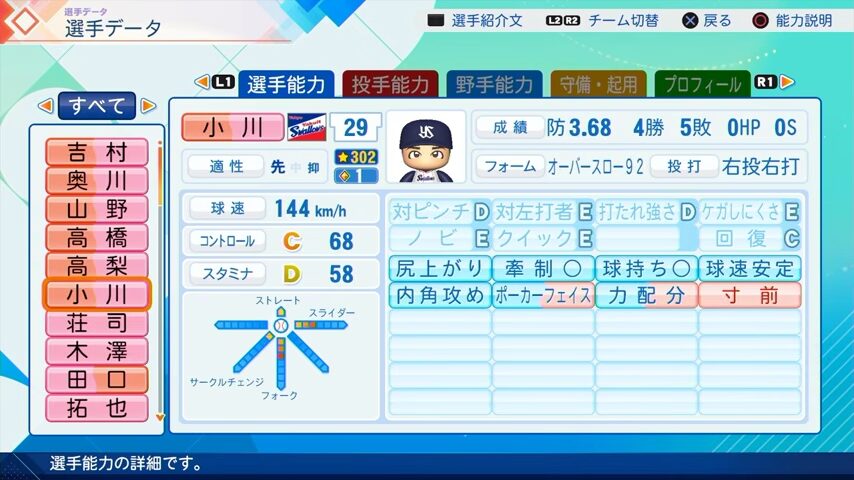 小川のパワプロ能力データ（2026年開幕版）・ヤクルトスワローズ