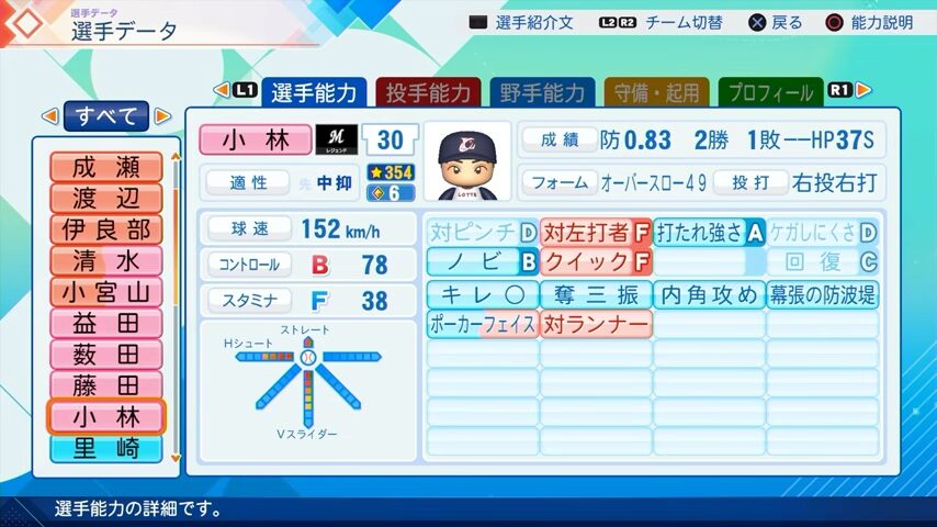 小林のパワプロ能力データ2026年版千葉ロッテマリーンズレジェンドOB