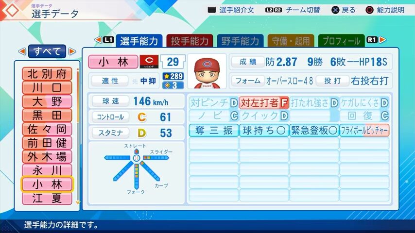 小林のパワプロ能力データ2026年版広島カープレジェンドOB