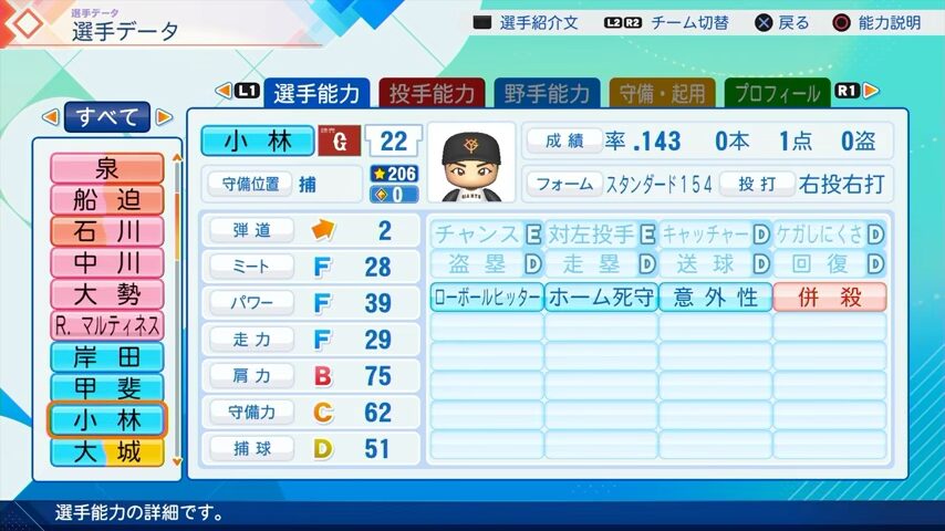 小林誠司のパワプロ能力データ（2026年開幕版）・巨人