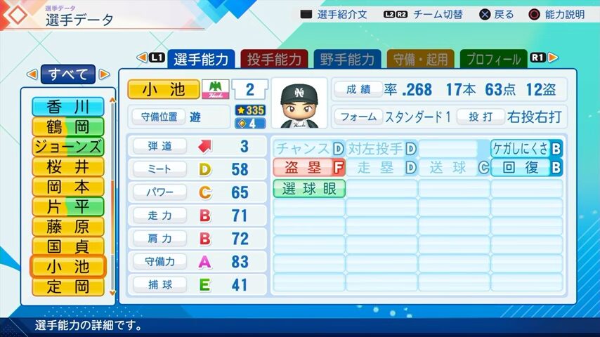 小池のパワプロ能力データ2026年版南海ホークスレジェンドOB