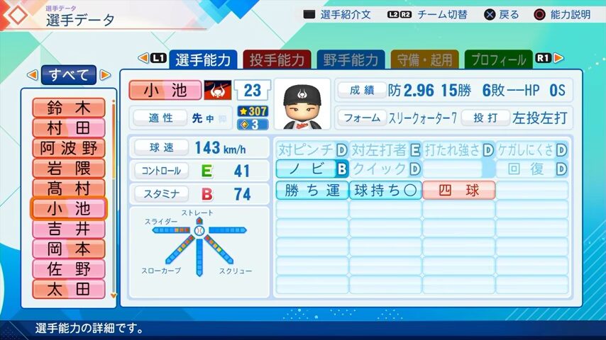 小池のパワプロ能力データ2026年版近鉄バファローズレジェンドOB