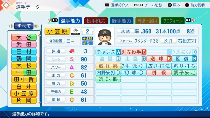 小笠原道大のパワプロ能力データ2026年版日本ハムファイターズレジェンドOB