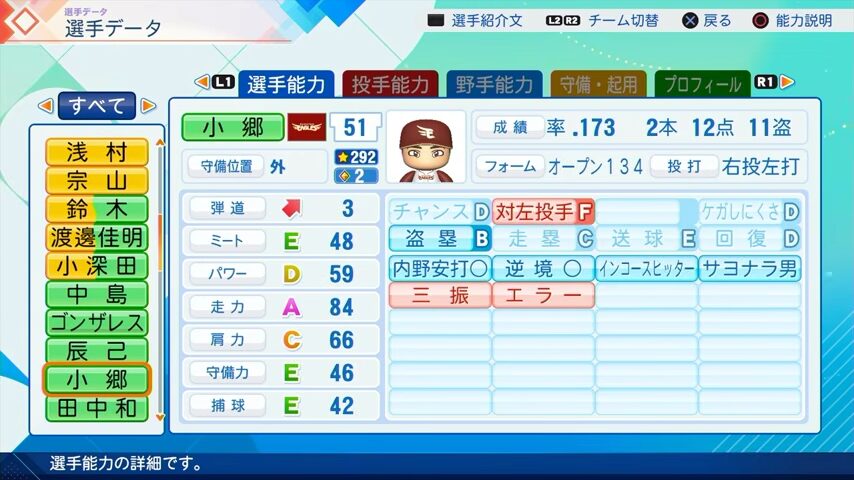 小郷のパワプロ能力データ（2026年開幕版）・楽天イーグルス