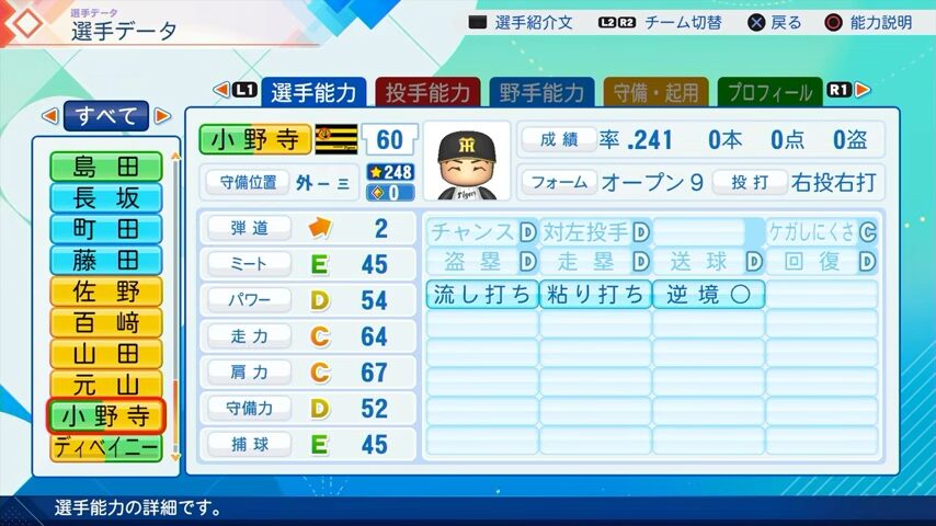 小野寺のパワプロ能力データ（2026年開幕版）・阪神タイガース