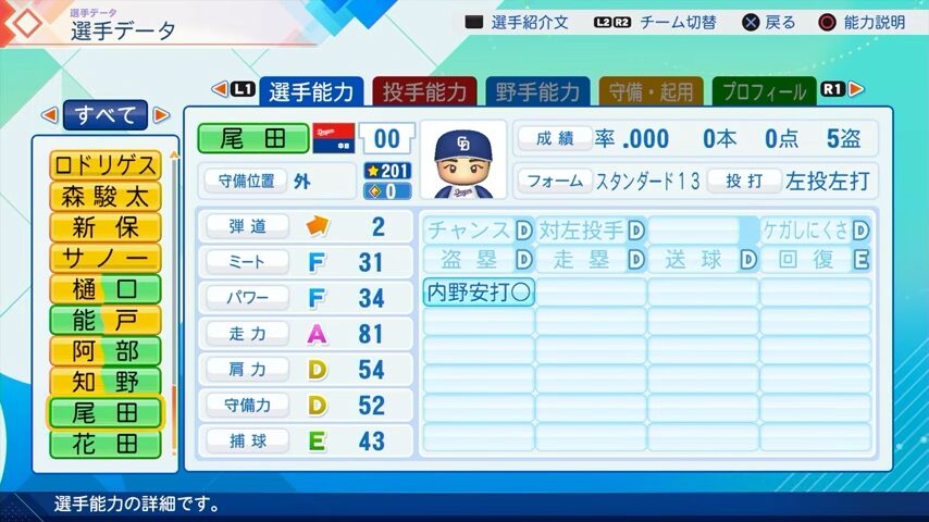 尾田のパワプロ能力データ（2026年開幕版）・中日ドラゴンズ