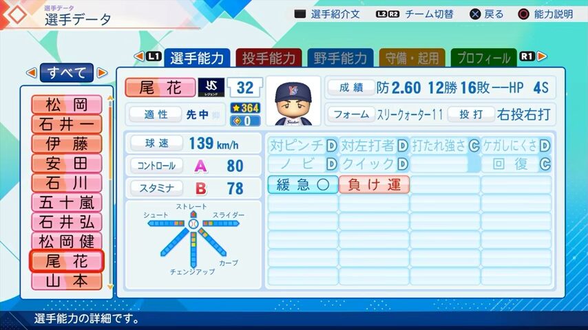 尾花のパワプロ能力データ2026年版ヤクルトスワローズレジェンドOB