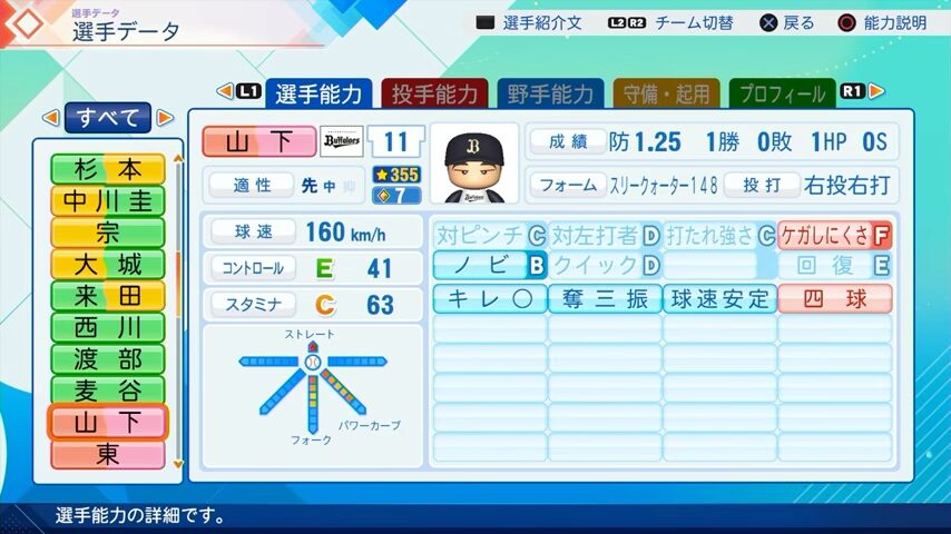 山下のパワプロ能力データ（2026年開幕版）・オリックスバファローズ