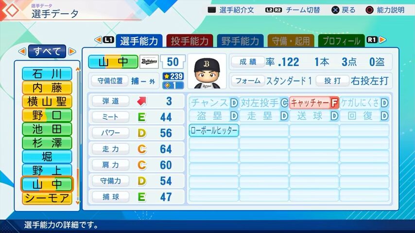 山中のパワプロ能力データ（2026年開幕版）・オリックスバファローズ