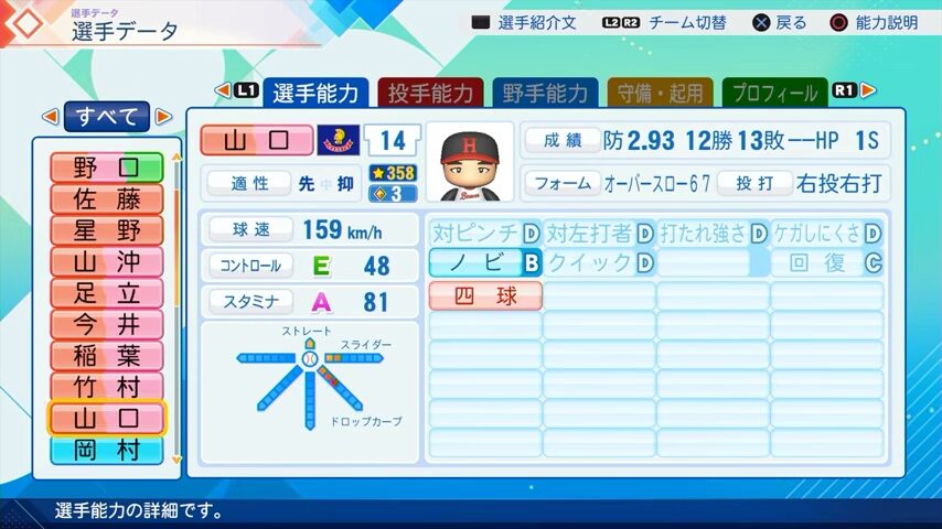 山口のパワプロ能力データ2026年版阪急ブレーブスレジェンドOB