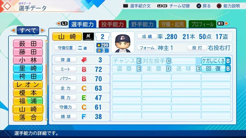 山崎のパワプロ能力データ2026年版千葉ロッテマリーンズレジェンドOB