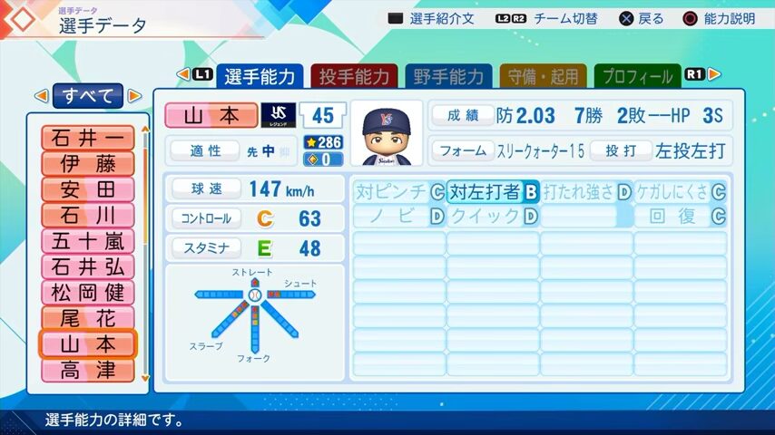 山本のパワプロ能力データ2026年版ヤクルトスワローズレジェンドOB