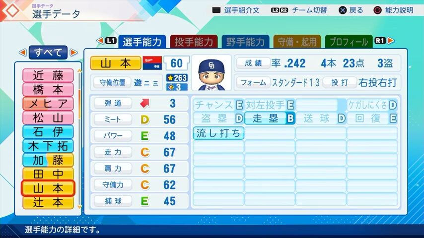 山本のパワプロ能力データ（2026年開幕版）・中日ドラゴンズ
