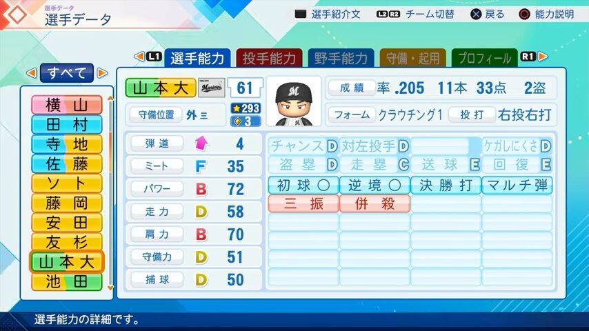 山本大のパワプロ能力データ（2026年開幕版）・千葉ロッテマリーンズ