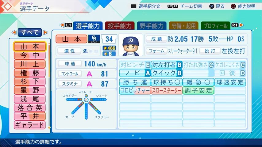 山本昌のパワプロ能力データ2026年版中日ドラゴンズレジェンドOB