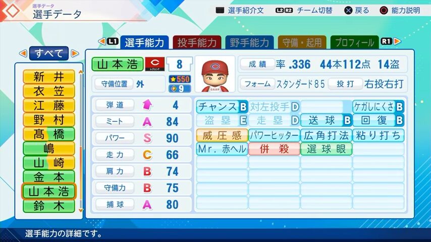 山本浩二のパワプロ能力データ2026年版広島カープレジェンドOB