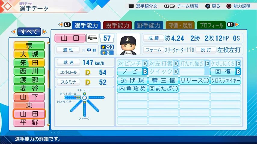 山田のパワプロ能力データ（2026年開幕版）・オリックスバファローズ