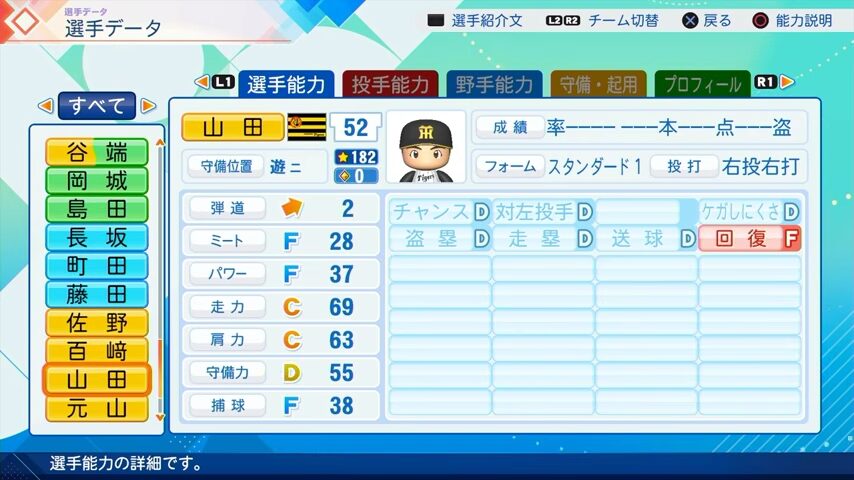 山田のパワプロ能力データ（2026年開幕版）・阪神タイガース