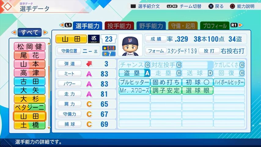 山田哲人のパワプロ能力データ2026年版ヤクルトスワローズレジェンドOB