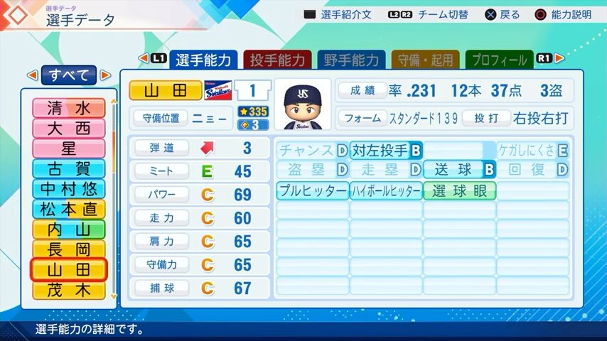 山田哲人のパワプロ能力データ（2026年開幕版）・ヤクルトスワローズ