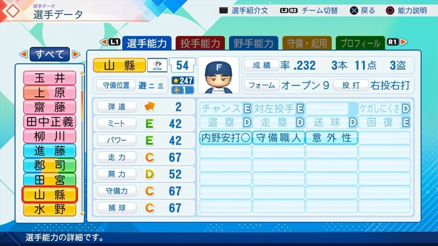 山縣のパワプロ能力データ（2026年開幕版）・日本ハムファイターズ