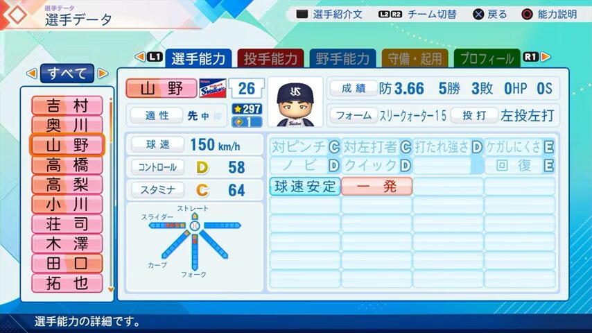 山野のパワプロ能力データ（2026年開幕版）・ヤクルトスワローズ