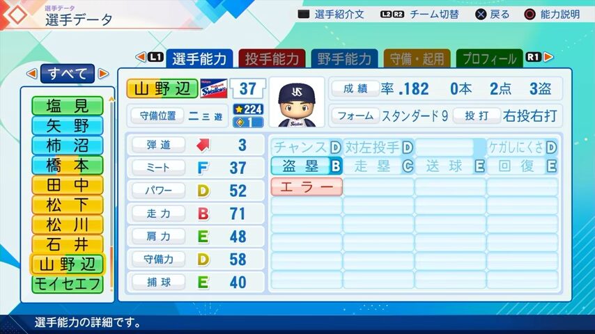 山野辺のパワプロ能力データ（2026年開幕版）・ヤクルトスワローズ