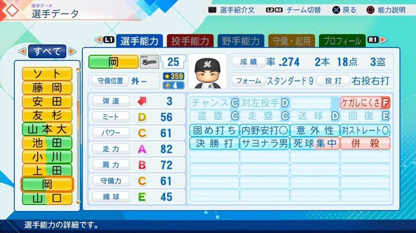 岡のパワプロ能力データ（2026年開幕版）・千葉ロッテマリーンズ