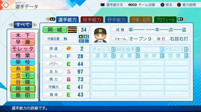 岡城のパワプロ能力データ（2026年開幕版）・阪神タイガース