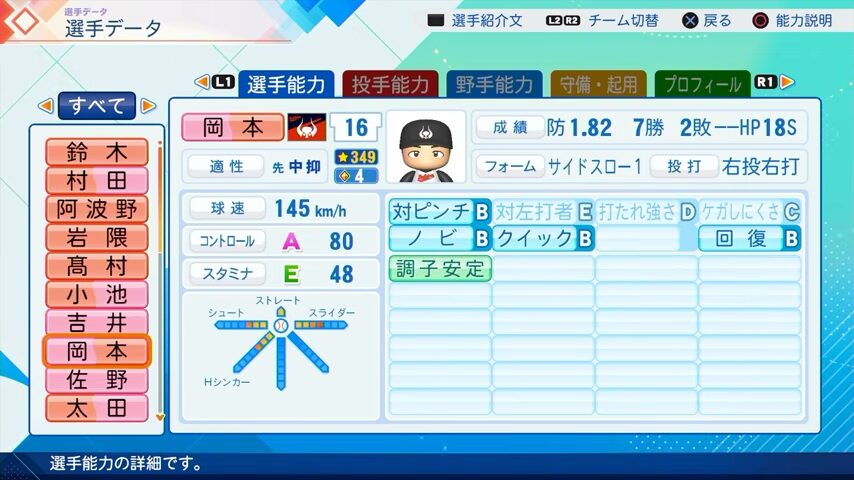 岡本のパワプロ能力データ2026年版近鉄バファローズレジェンドOB
