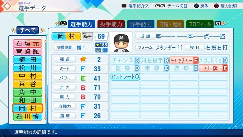 岡村のパワプロ能力データ（2026年開幕版）・千葉ロッテマリーンズ