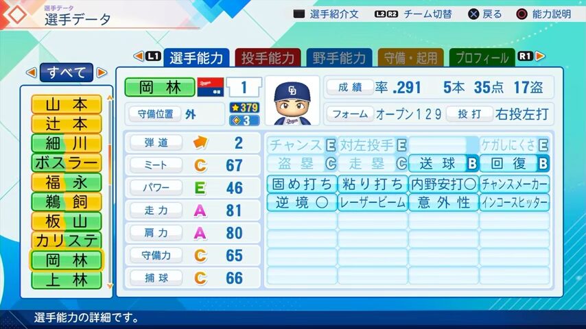岡林のパワプロ能力データ（2026年開幕版）・中日ドラゴンズ