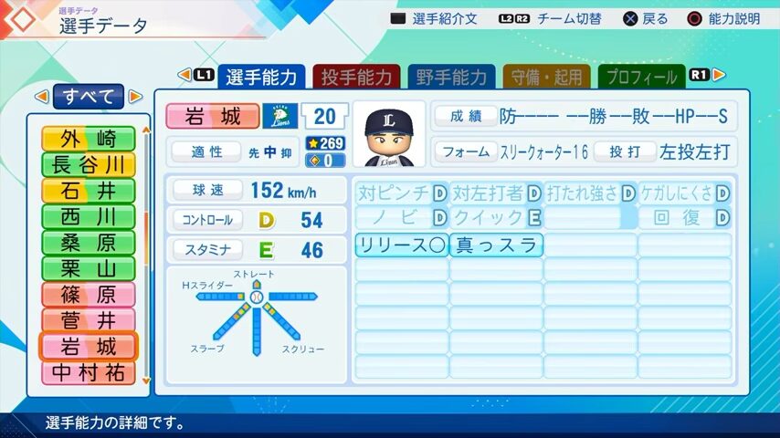 岩城のパワプロ能力データ（2026年開幕版）・西武ライオンズ