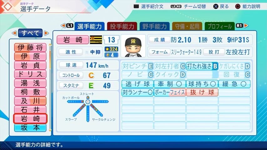 岩崎優のパワプロ能力データ（2026年開幕版）・阪神タイガース