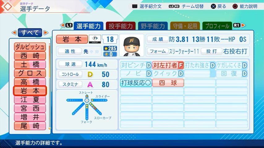 岩本のパワプロ能力データ2026年版日本ハムファイターズレジェンドOB