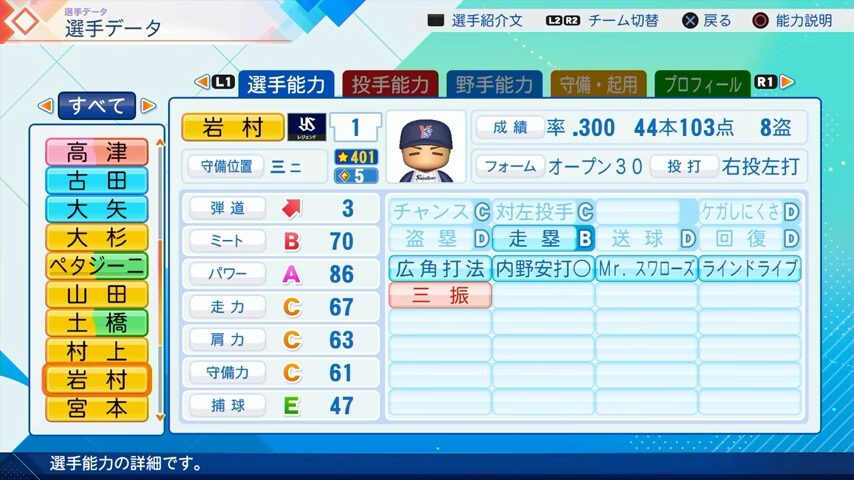 岩村明憲のパワプロ能力データ2026年版ヤクルトスワローズレジェンドOB