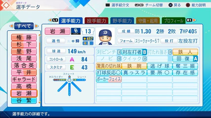 岩瀬仁紀のパワプロ能力データ2026年版中日ドラゴンズレジェンドOB