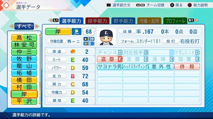 岸のパワプロ能力データ（2026年開幕版）・西武ライオンズ